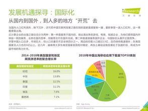 2019中國基礎(chǔ)云服務(wù)行業(yè)洞察與網(wǎng)絡(luò)融資信息咨詢服務(wù)新機(jī)遇