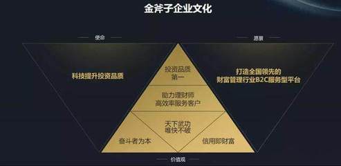 無人便利店的資本盛宴與未來挑戰(zhàn) A便利千萬級融資背后的行業(yè)冷思考