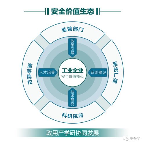 木鏈科技完成新一輪融資，加碼工業(yè)互聯(lián)網(wǎng)安全布局